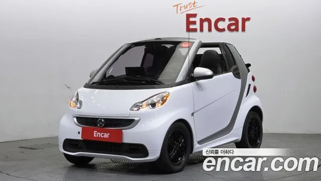 Smart Fortwo Cabrio